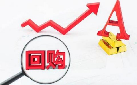 如何看外盘股指期货合约